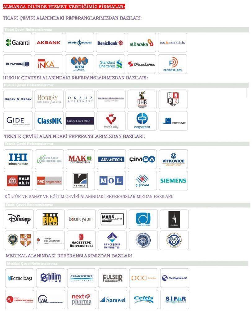 noter-yeminli-dijital-tercume-ltd-almanca2