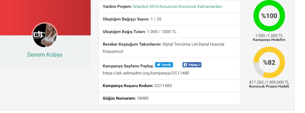 dijital-tercume-iyilik-pesinde-kosuyor